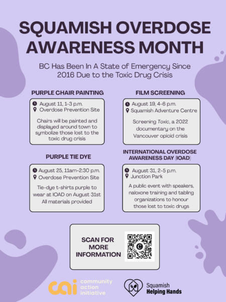 https://www.squamishhelpinghands.ca/wp-content/uploads/2026/07/Overdose-Awareness-Month-All-Events.png